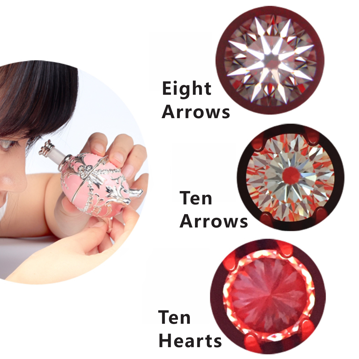 Demonstration of viewing diamond symmetry, including eight and ten arrows, using the Happy Egg. Demonstration of viewing diamond symmetry, including eight and ten arrows, using the Happy Egg.