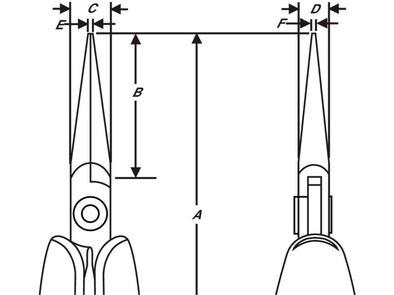 Technical dimensional blueprint showing parameter points A through F for Lindstrom RX series pliers.