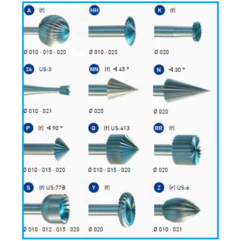 niqua® 8235 set Visual shape guide and size breakdown for all 12 bur profiles in the NIQUA SUPER Q 8235 set.
