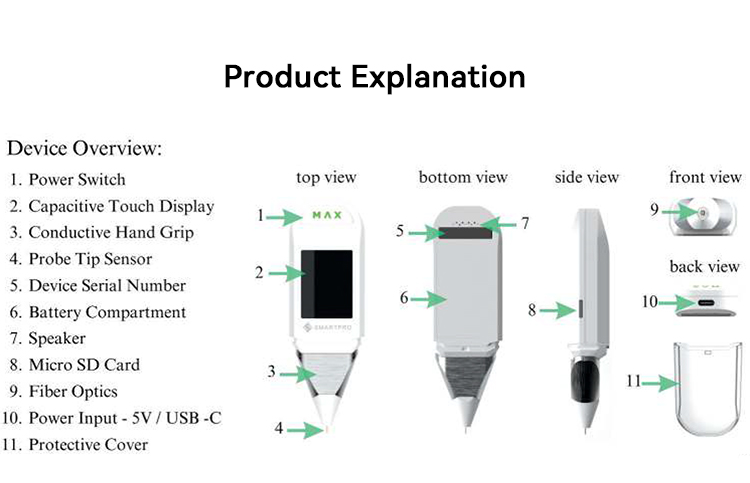 SmartPro MAX Diamond Tester Accessories. Including Stone Tray, Power Adaptor, Pouch, and Users Manual.