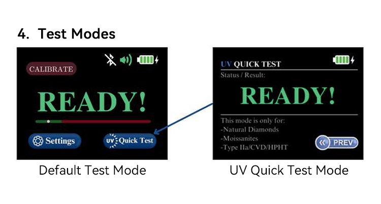 SmartPro MAX Diamond Tester Test Modes. Default (Thermal/UV) and UV Quick Test mode selection screen.