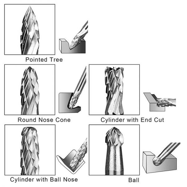 tungsten carbide bur single cut jybs