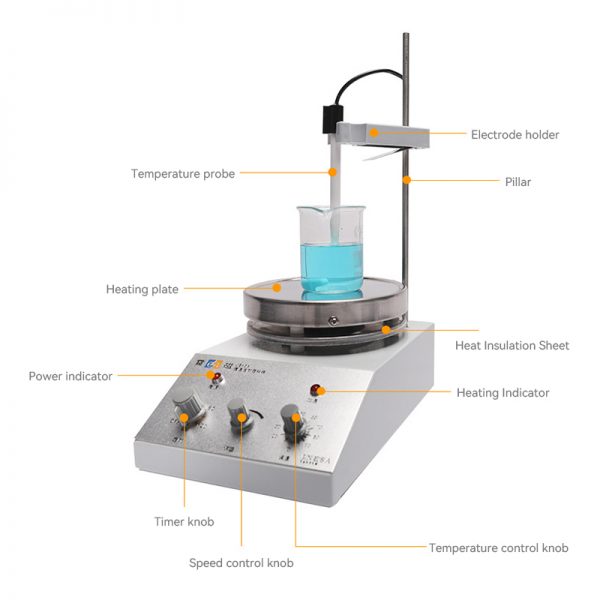 magnetic stirring system with heated stand jybs