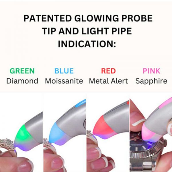 A visual guide to the Testerossa's color-coded results: green (diamond), blue (moissanite), red (metal), and pink (sapphire).