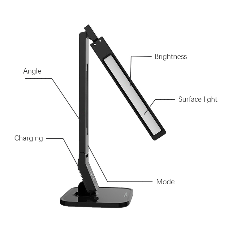 Adjustable black LED desk lamp labeled for brightness, surface light, angle, charging, and mode controls.